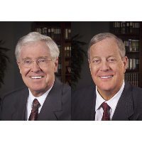 Koch Brothers Responsible for almost 10% of TV Campaign Ads So Far this Year