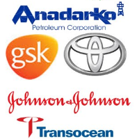 8 Corporations have Paid $1 Billion or more in Penalties in last 5 Years