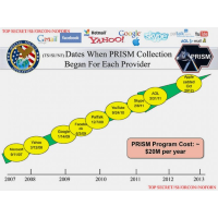 The Mysterious Missing Slides from the NSA Leaked Presentation