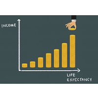 Wealthiest Americans Outlive Poorest by at Least 10 Years