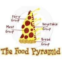 USDA Upgrades School Breakfast and Lunch Programs, but Pizza Still a Vegetable