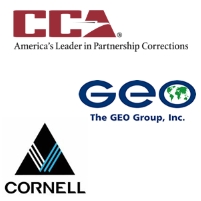Private Prison Industry Helped Create Anti-Immigrant Law in Arizona