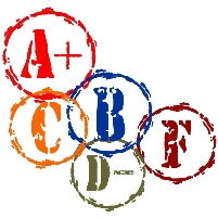 Grading the Energy Stimulus: A to F