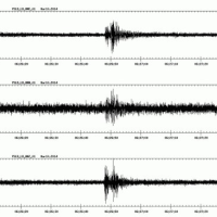 Fracking Confirmed as Cause of 3.0 Earthquake