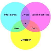 Geeks vs. Nerds in Fight over Medicare: RJ Escrow