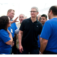 Politics of Employees are Strongly Influenced by Political Leanings of Their CEO