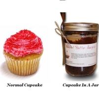 TSA Defends Confiscating Professor’s Cupcake