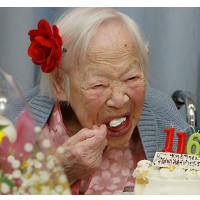 5 Women Born in the 19th Century are Still Alive
