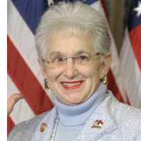12 Catholic Members of Congress Whose View of Climate Change Departs from the Pope’s
