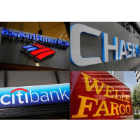 Too Big to Fail Banks Ranked