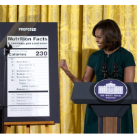FDA Proposes First Major Food Labeling Changes in 22 Years