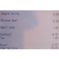Chipotle Sued for Rounding up Bills to Nearest High Nickel