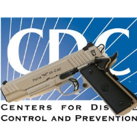 U.S. Physicians Call for End to Ban on Gun Violence Research