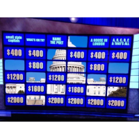 Morning Shows, Wheel of Fortune and Jeopardy Ran the most Senate Ads