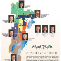 Many Cities Use At-Large Voting to Keep Latinos from being Represented on City Councils