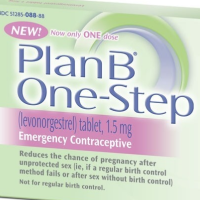 Morning-After Pills Could be Ineffective for Half of Adult American Women