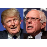 More Americans Support Bernie Sanders than Donald Trump, but Trump Gets 23 Times as much TV Coverage