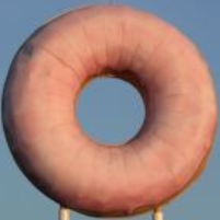 Why Does it Take 10 Years to Close the Medicare Drug “Doughnut Hole”?