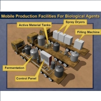 Iraqi Finally Admits to Lies about WMD Used By Bush Administration to Justify Invasion