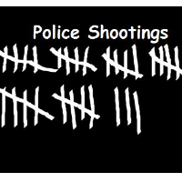 Federal Law Requiring Annual Report on Excessive Force by Police has been Ignored for 20 Years