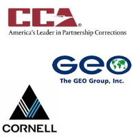 Making a Profit from Detaining Immigrants