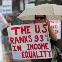 Americans Drastically Underestimate Difference between CEO Pay and Worker Salaries